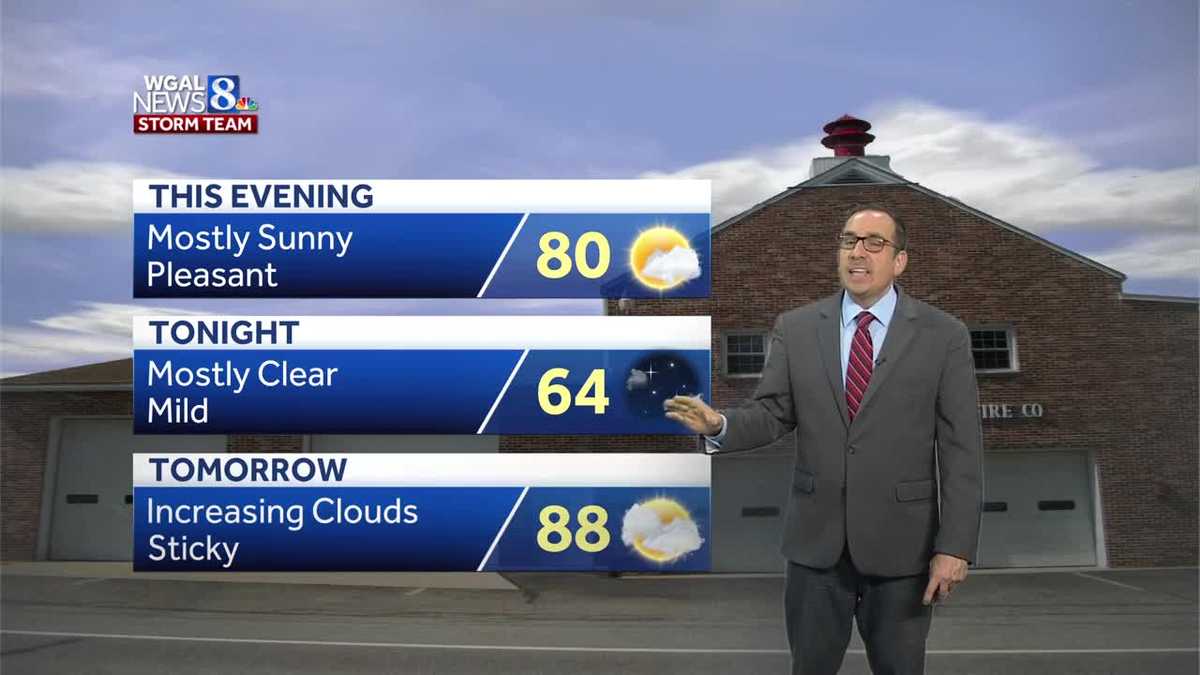 Higher Humidity, Rain Chances Heading Into The Weekend