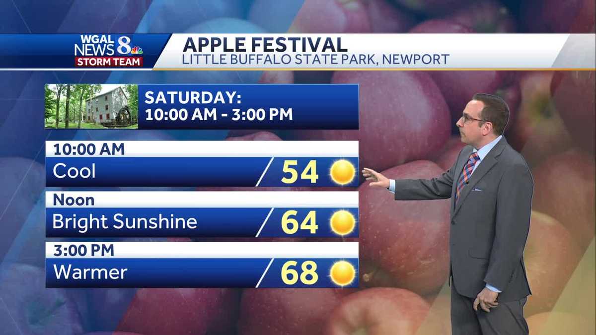 Temperatures on the rise this weekend across southcentral Pennsylvania