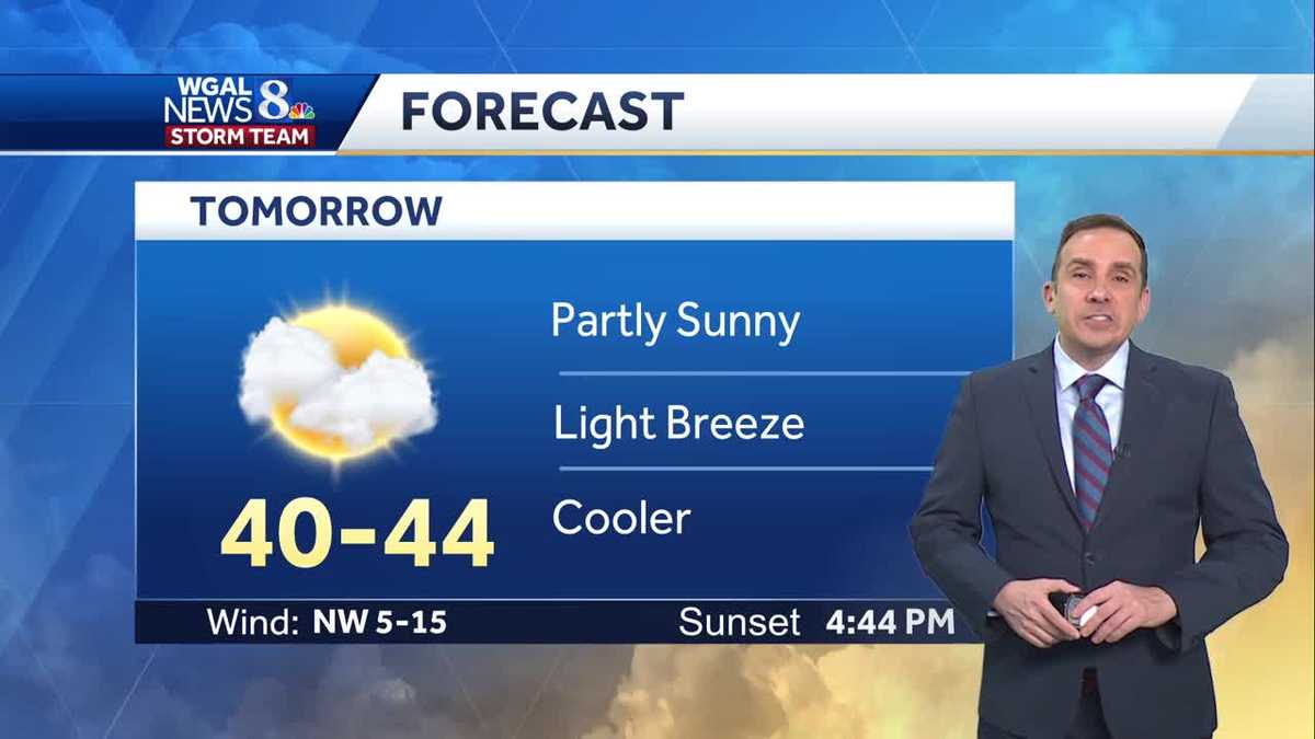Rain Tapers, Coldest Air So Far This Season Arrives Late This Week