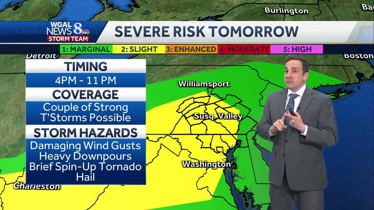More Rain & Storms Thursday, Few Severe Storms Possible