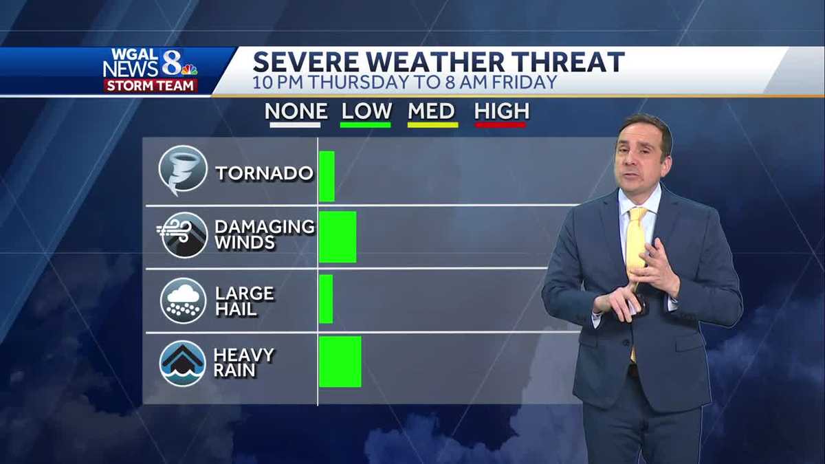 Rounds Of Rain, Few Strong Storms Possible