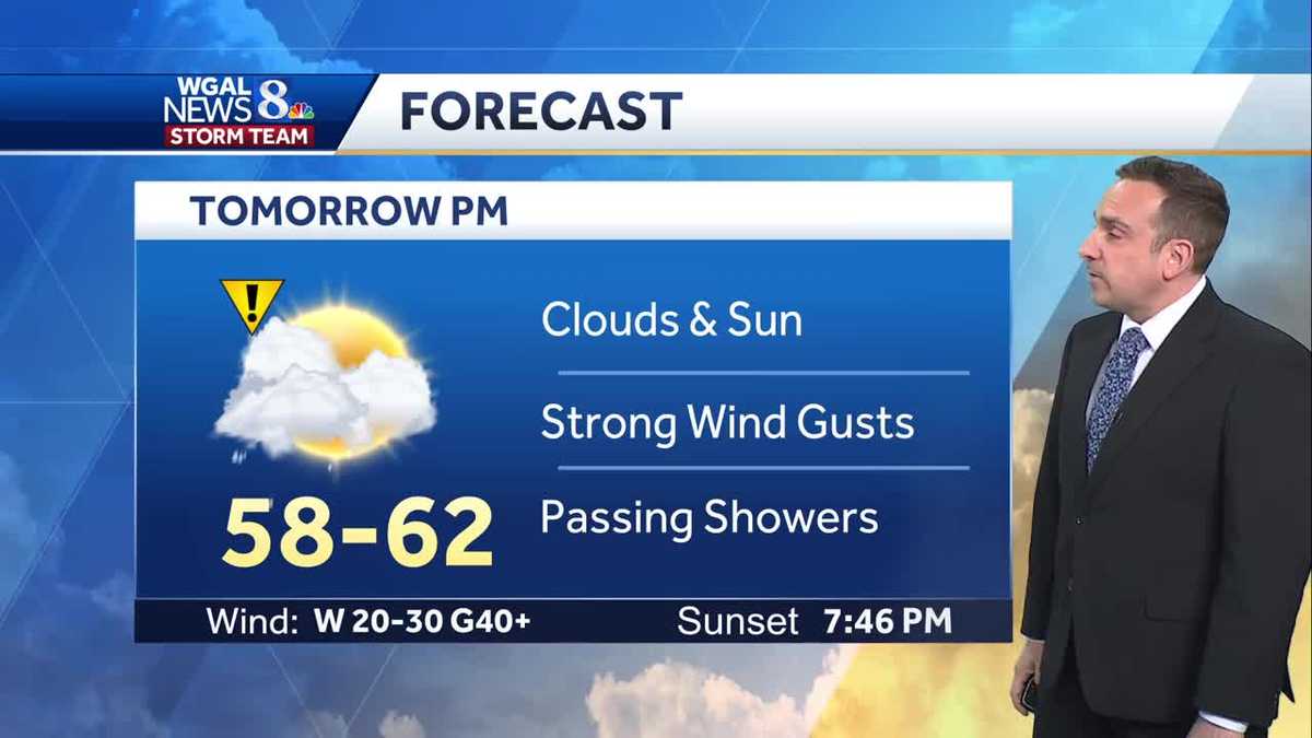 Scattered Showers & Few Storms Tonight, Strong Winds Tuesday