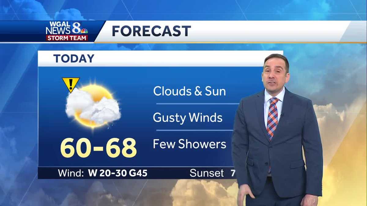Impact: Strong Winds Tuesday, Few Showers