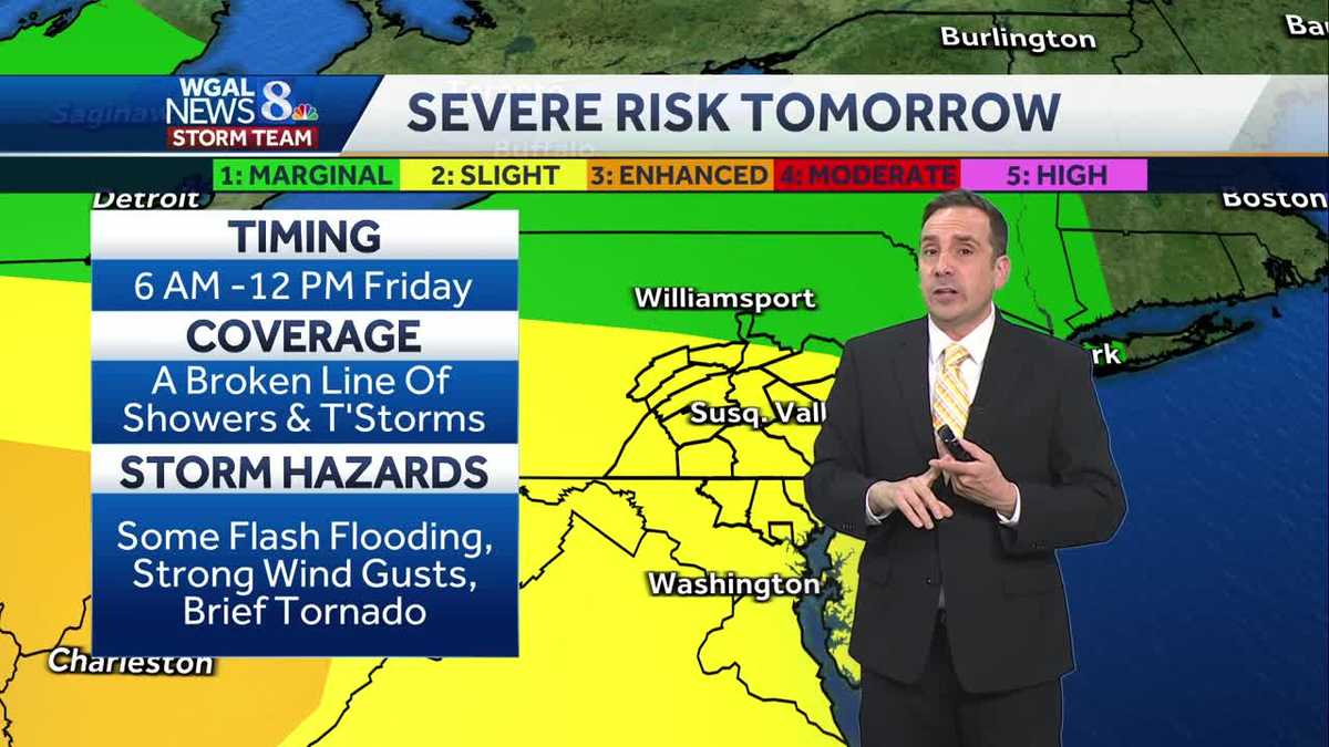 Impact: Strong Storms Possible Early Friday & Another Round Saturday