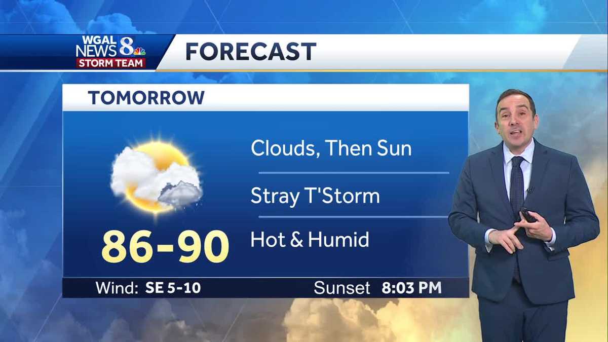 Hot & Humid Weekend, Isolated Storm Chances; Cooler Next Week