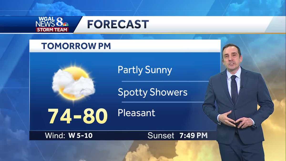 Quiet Monday Evening; Cooler Pattern For The End Of August