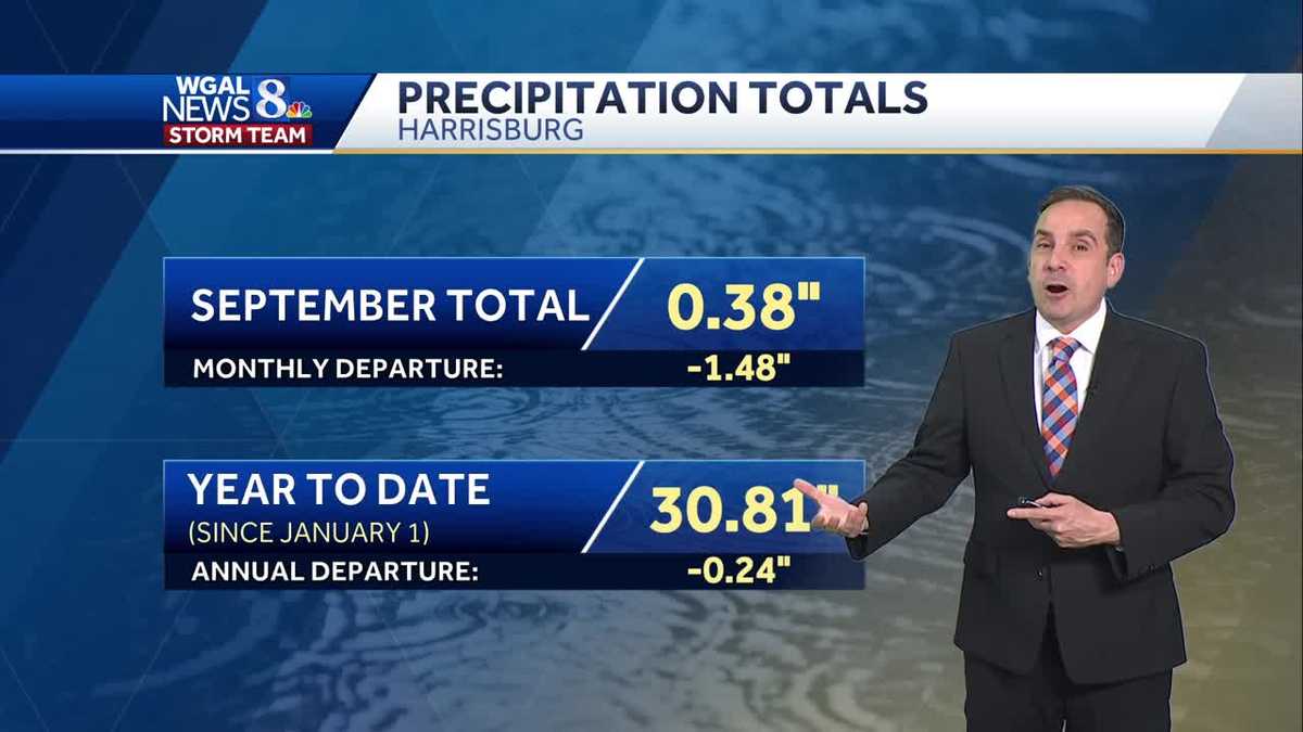 Fantastic Friday Evening; Summer-Like Weekend As Dry Stretch Continues