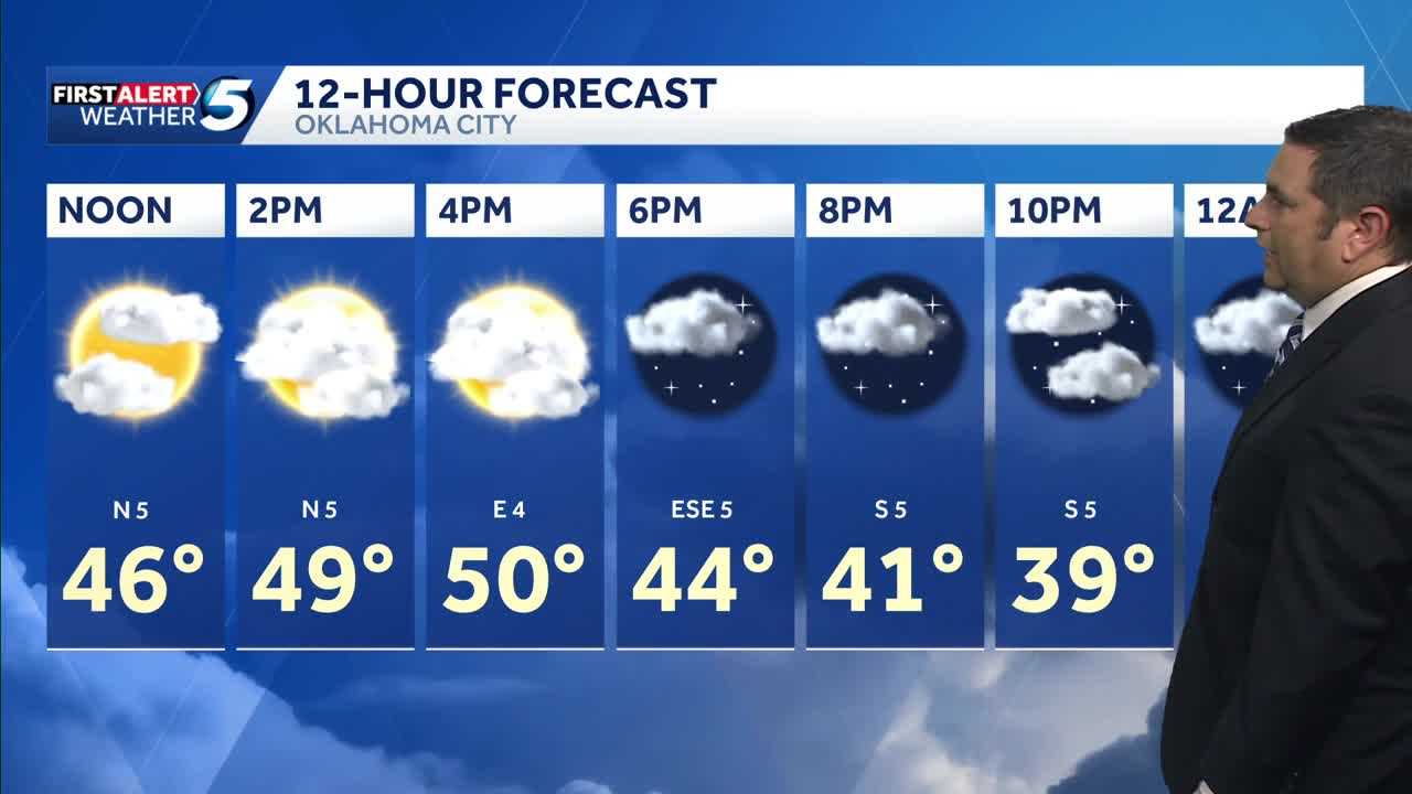 Oklahoma Thanksgiving Forecast: Rain and tanking temperatures - KOCO