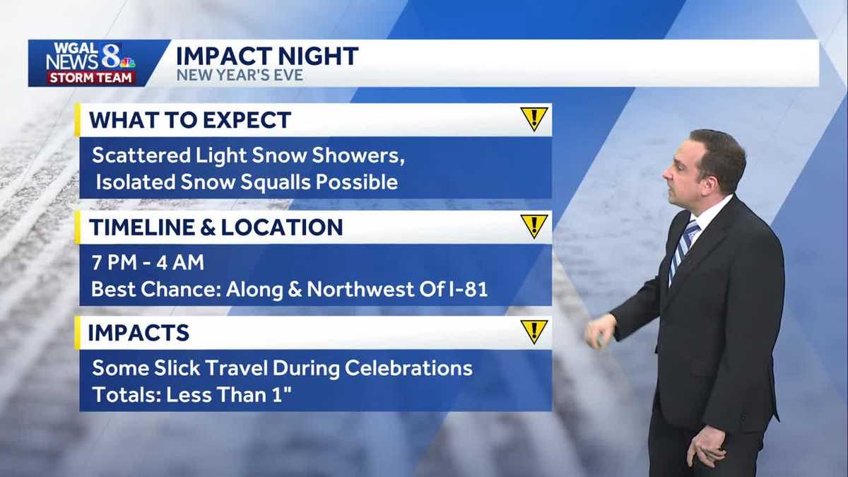 Not As Windy Tonight; Snow Showers Possible For New Years Celebrations