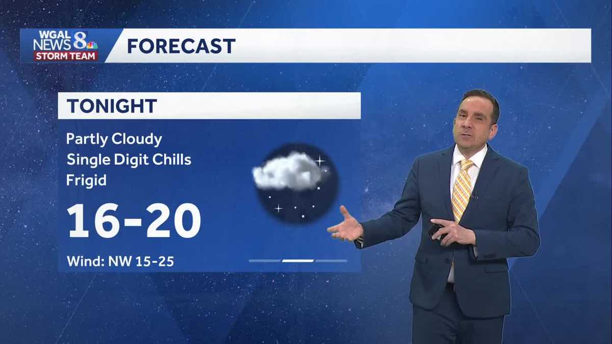 Single Digit Wind Chills Tonight; Cold Friday With Snow Showers Saturday