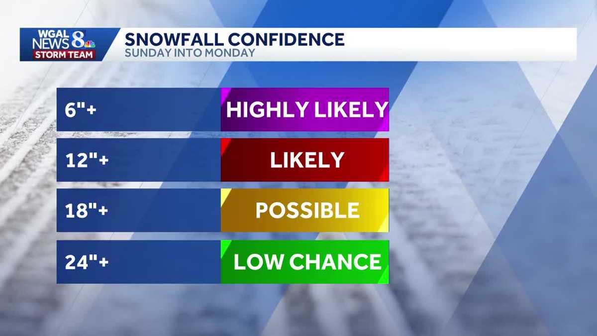 MORE THAN A FOOT OF SNOW? Here are the latest models