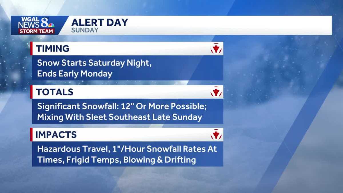 LATEST MODELS | Snowfall rates of 1 inch per hour or more possible during peak of storm