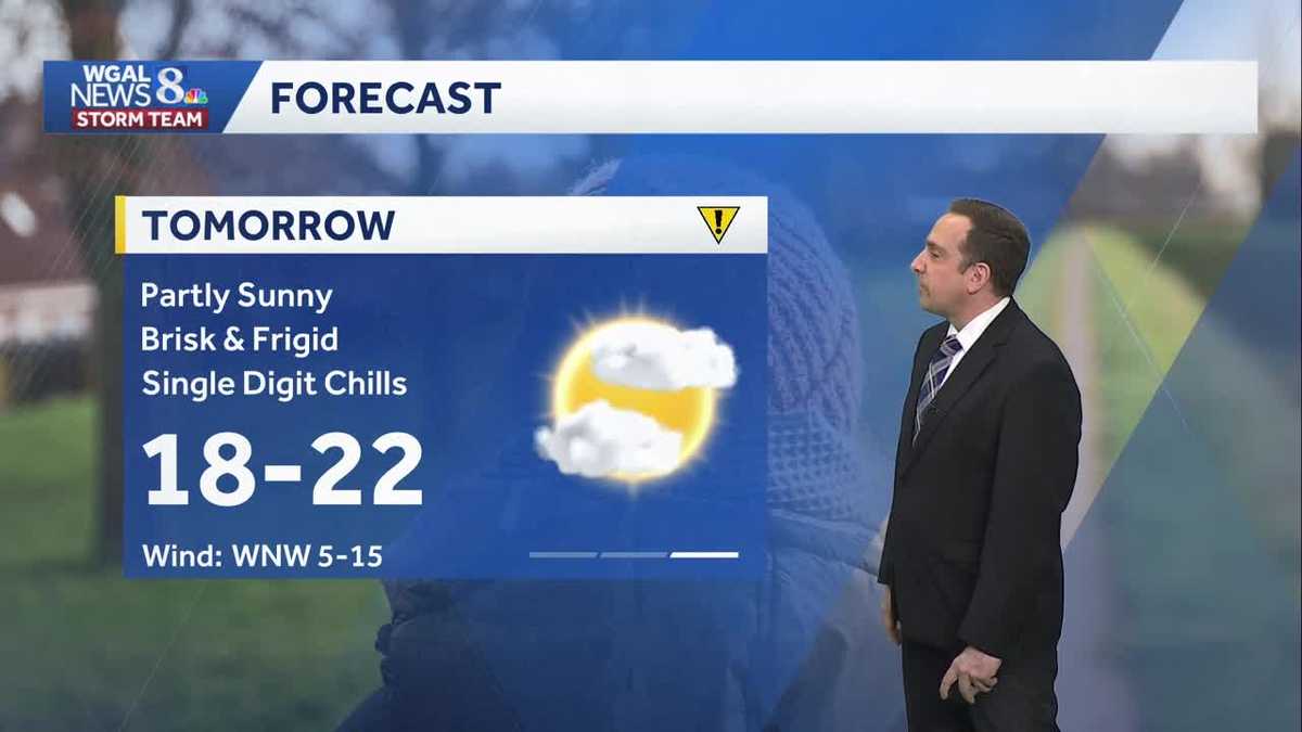 Below-Zero Wind Chills Tonight; Watching Potential Weekend Storm