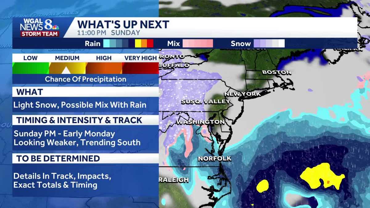 Latest models for this weekend's winter storm | How much snow could we see?