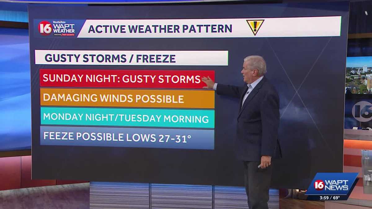 Severe storms, freezing temperatures forecast for Mississippi