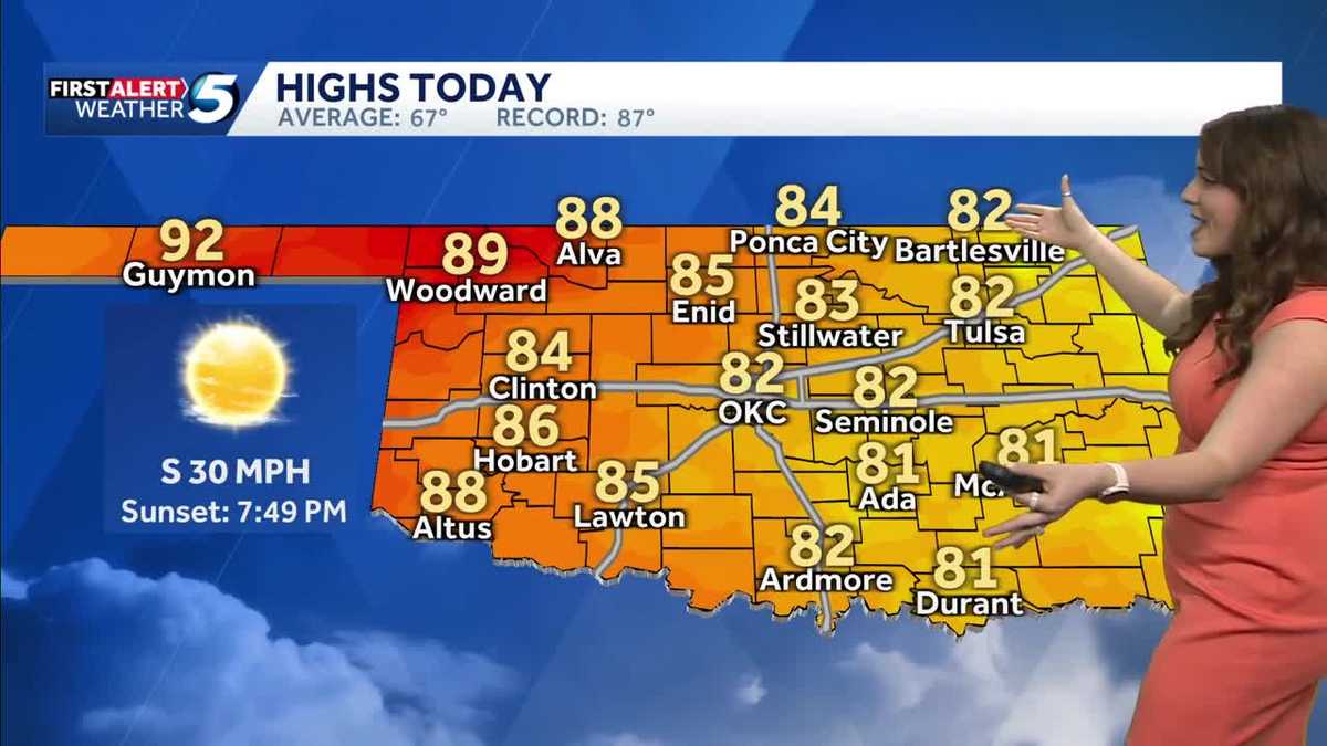 TIMELINE: Unseasonably warm temps return to Oklahoma, storm chances next week