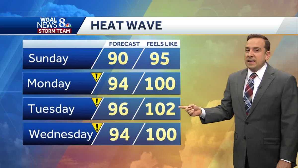 Heat Wave Starts Sunday With Spotty Thunderstorm Chances