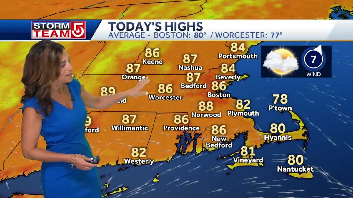Video: Partly sunny day with temps in 80s