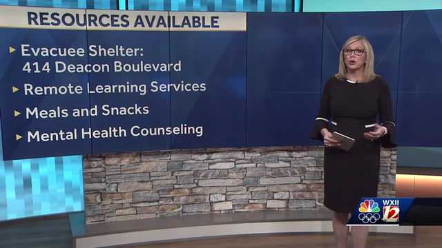 United Way of Forsyth County's NC 211 available for people impacted by Weaver Plant Fire - Vimarsana News
