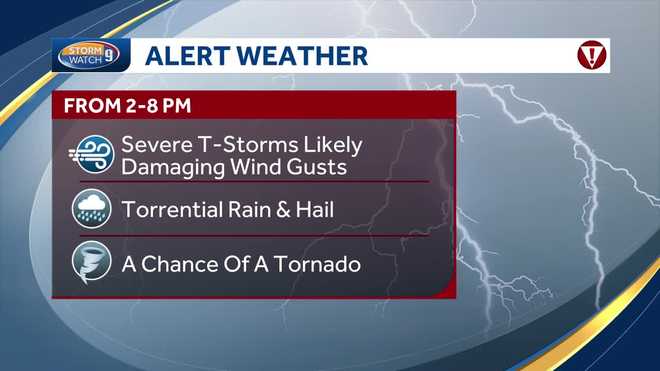 severe threat level sunday