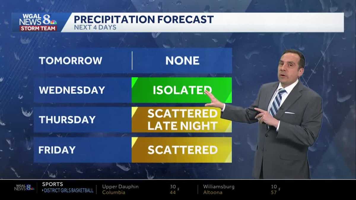 Areas of Fog Tonight; Mild Week Ahead With Few Shower Chances