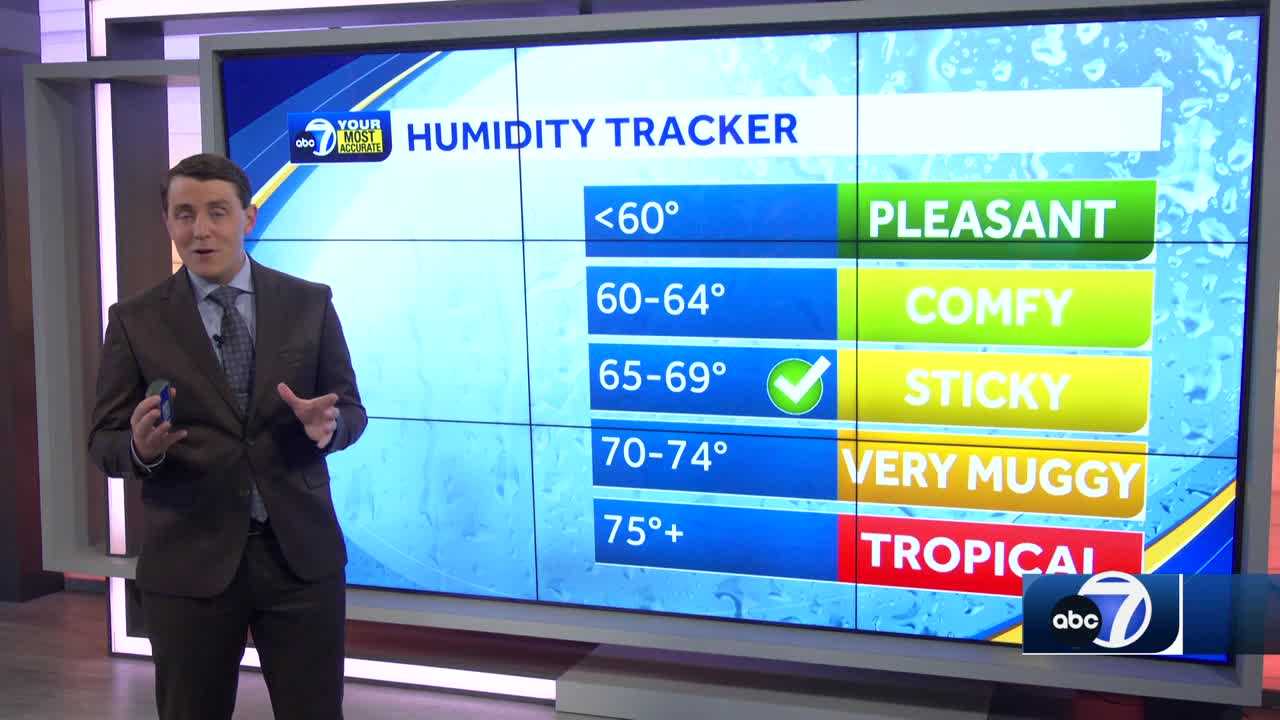 A few showers Tuesday afternoon, but inland - Vimarsana News
