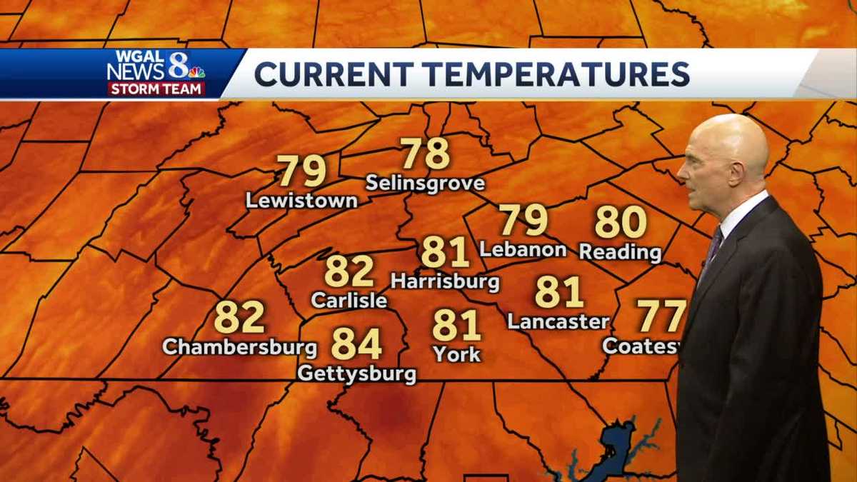 Heat & Humidity Build Into The Weekend