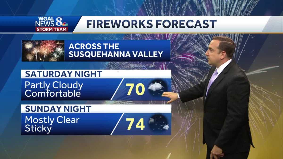 Less Humid With Scattered Showers & T'Storms For Fourth Of July Weekend