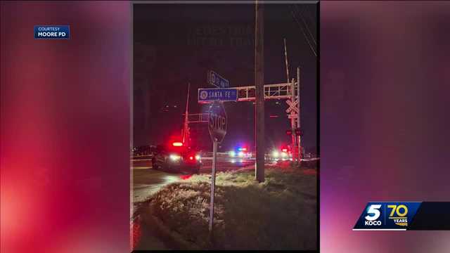 Pedestrian hit, killed by train in Moore - Vimarsana News