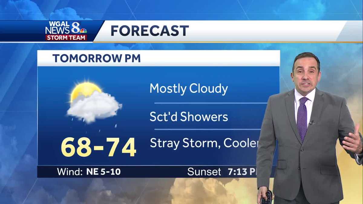 Gloomy, cool, scattered showers at times tonight and through Wednesday