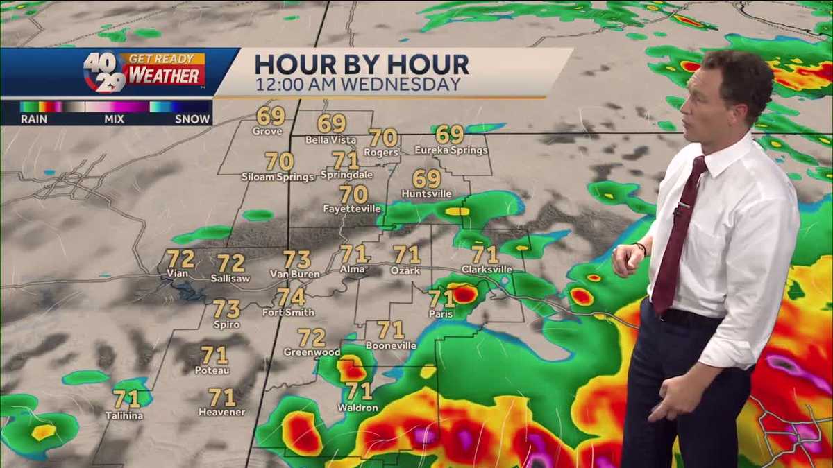 Flash flooding, severe storms BIG concern for NWA/River Valley - KHBS