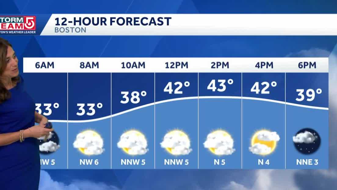 Video: First time Boston touches freezing mark