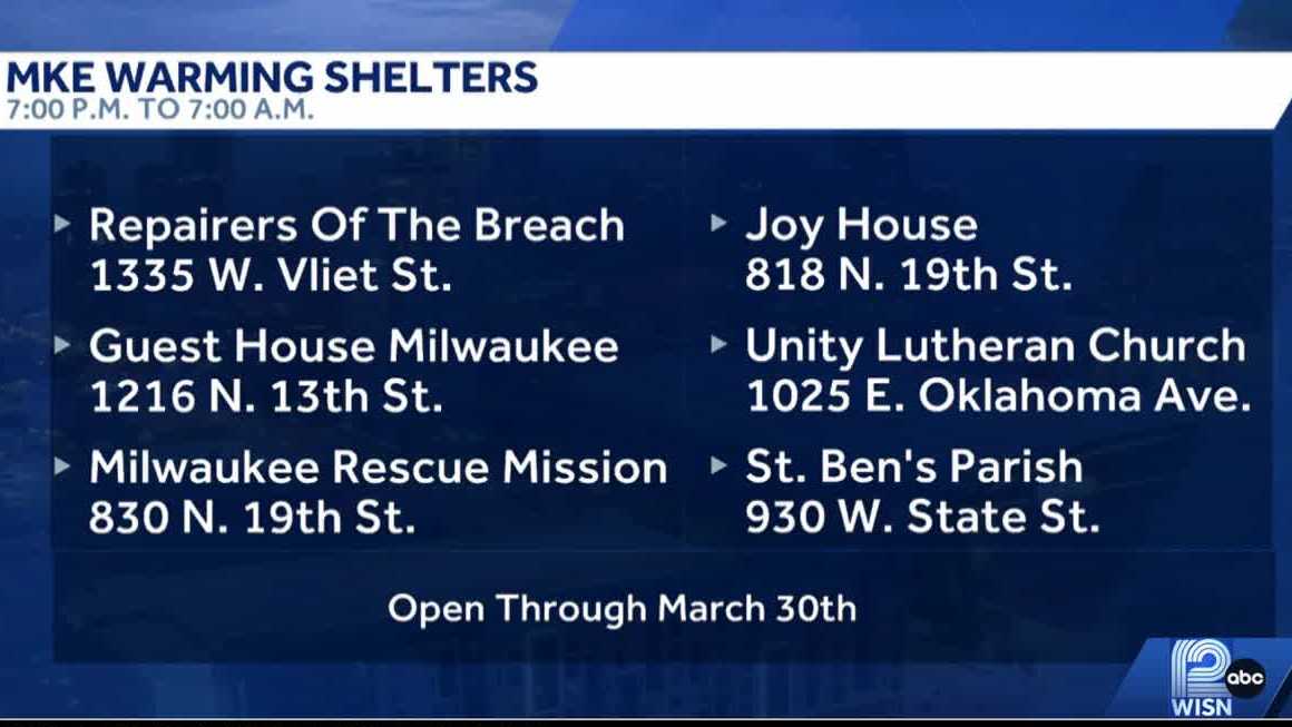 Milwaukee warming shelters open through March 30