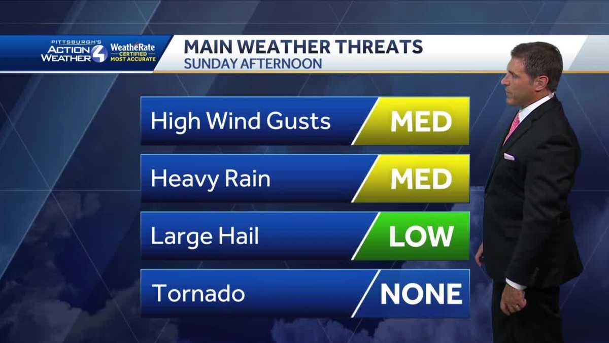 Flash flood warning in effect for parts of Pittsburgh area