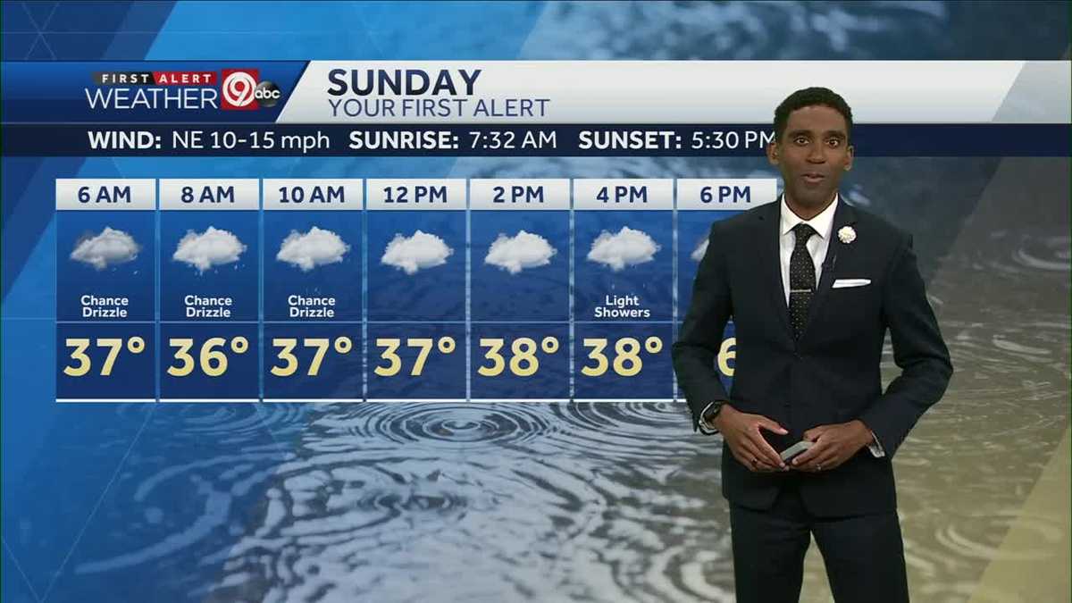 Light rain showers possible for part of Sunday