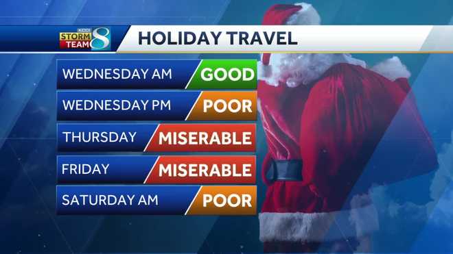holidaytravel