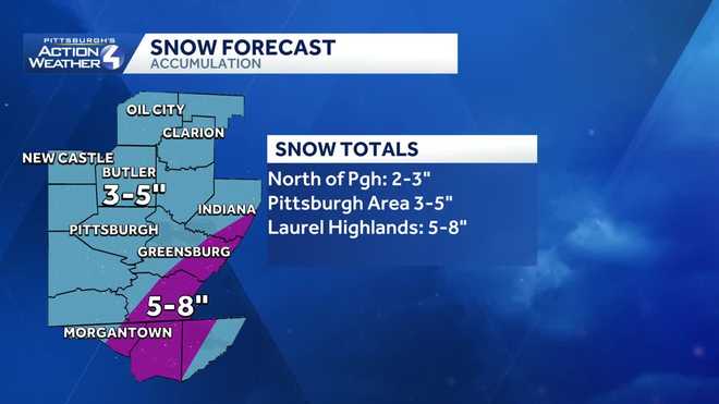 snow forecast