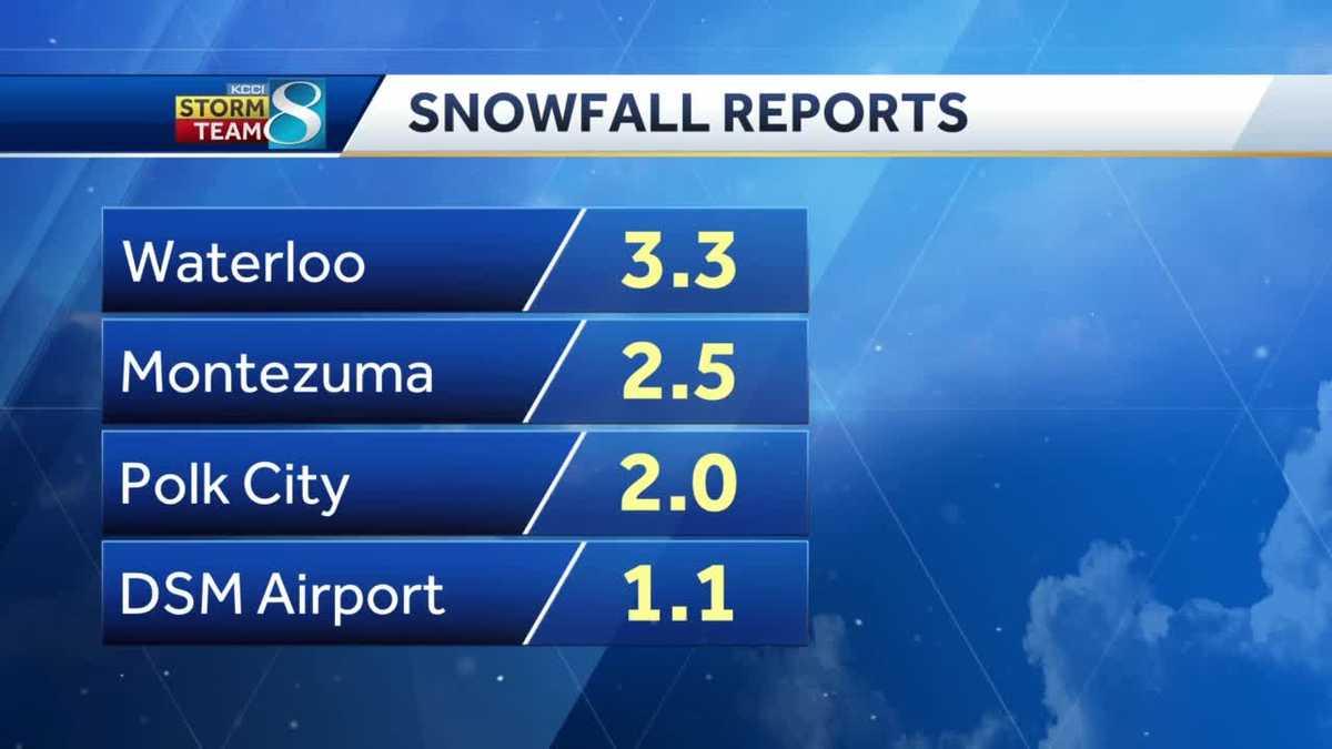 Here's the latest snowfall reports in Iowa