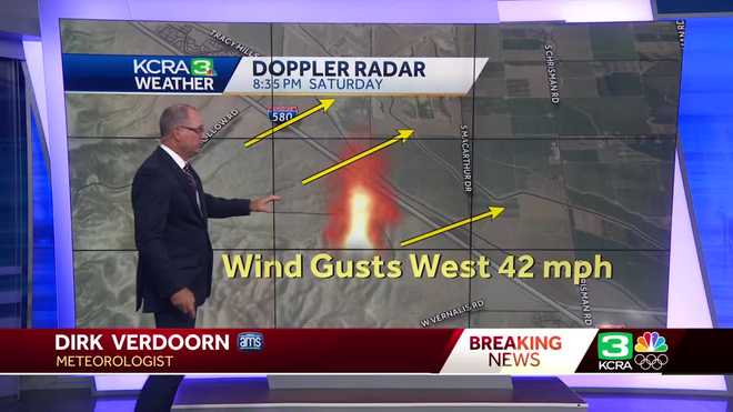 Wind&#x20;gusts