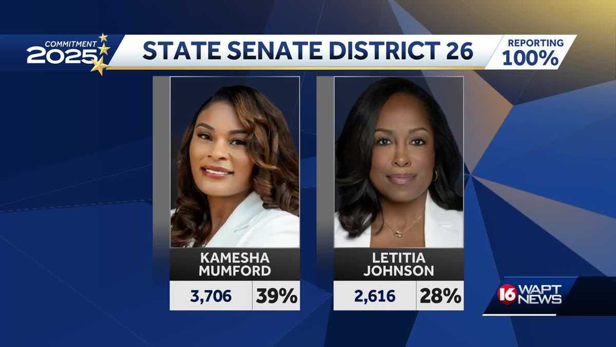 State Senate District 26 race ends in runoff