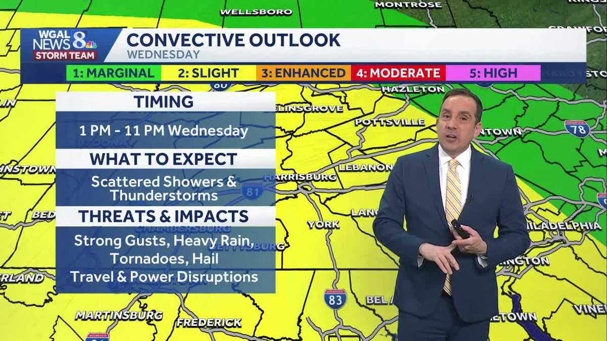Impact: Strong Thunderstorms Possible Wednesday Afternoon & Evening