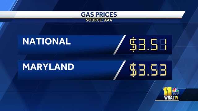 Average gas price inching even higher in Maryland - Vimarsana News