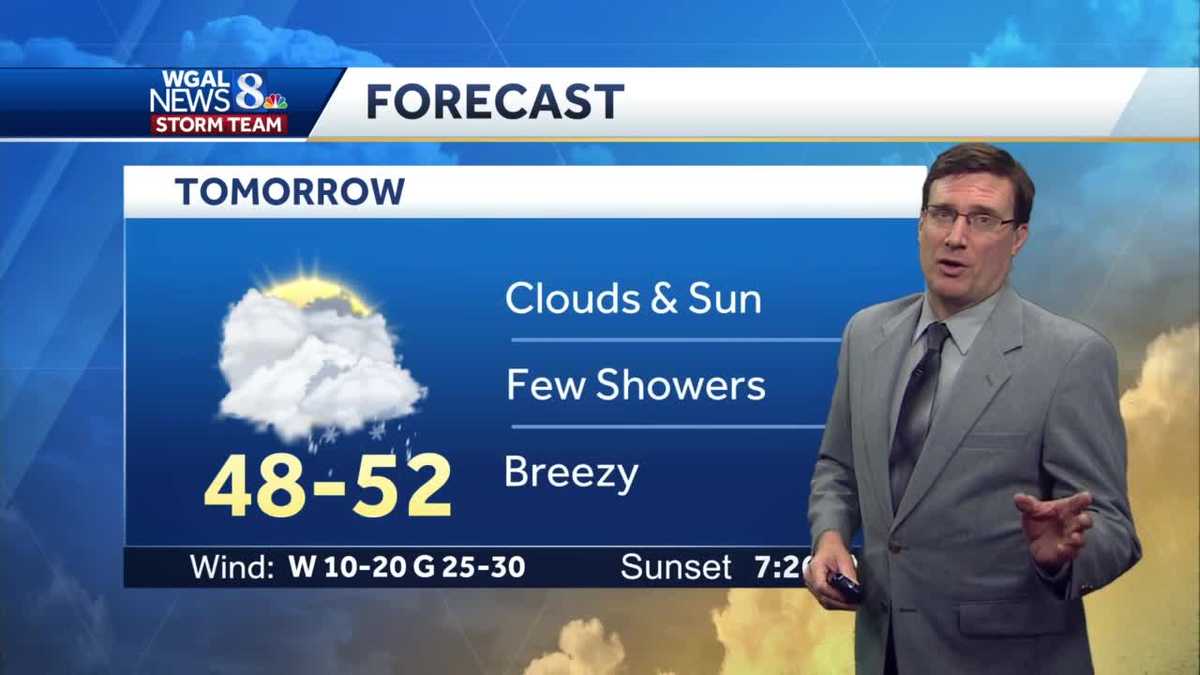 Cool, Breezy Saturday With Few Showers; Chilly & Windy Sunday