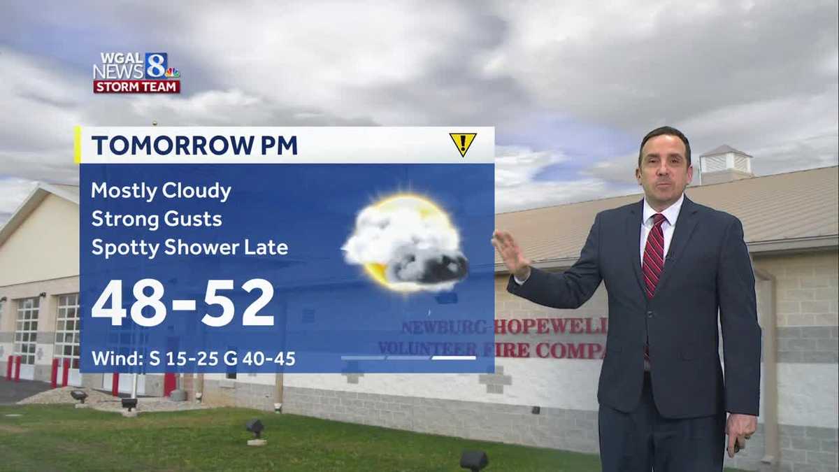 Impact: Strong gusts Friday, few showers late