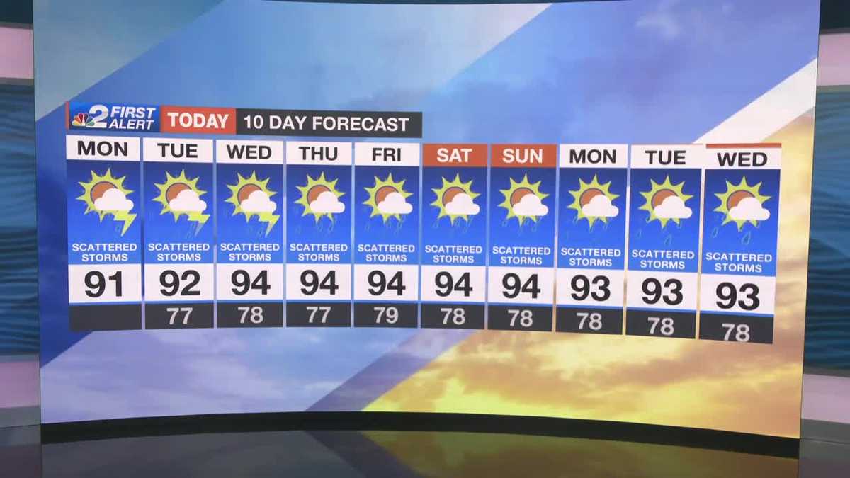 More storms on the way Monday in SWFL, but not as widespread