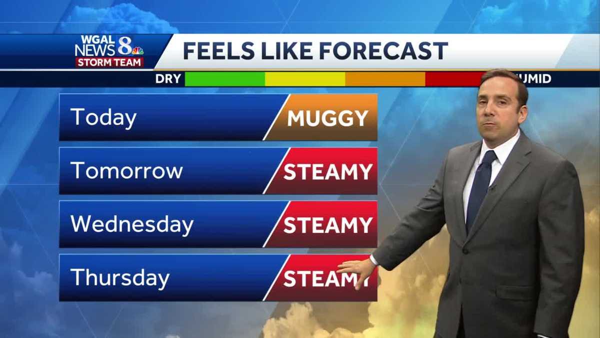 Heat Wave This Week With Few T'Storms Each Day