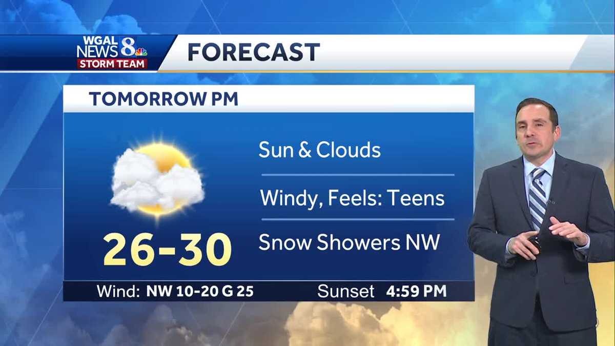 Impact: Winds Remain Brisk Tuesday Evening, Dry & Cold Wednesday