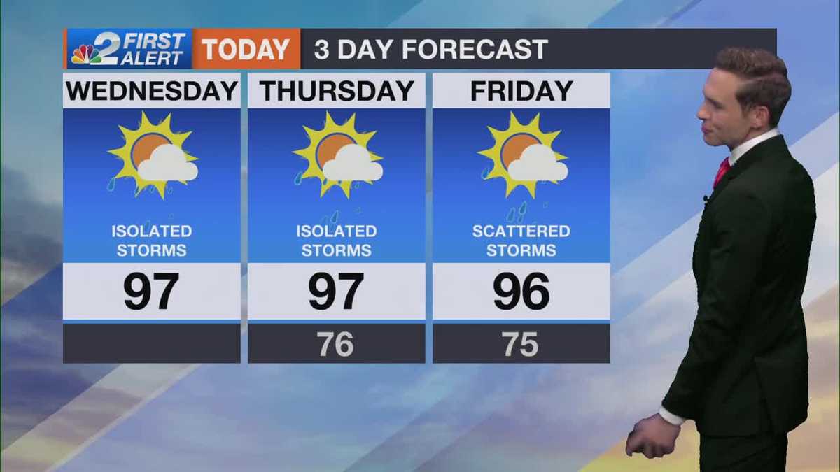 Record heat and isolated storms Wednesday across SWFL