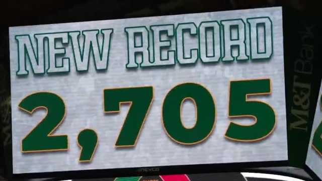 No. 13 Vermont salvages split with No. 15 Boston College - Vimarsana News