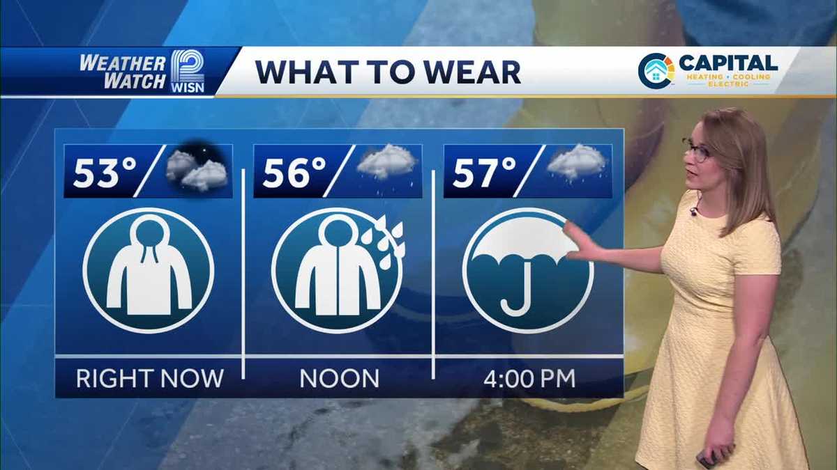Weather: Rain Returns